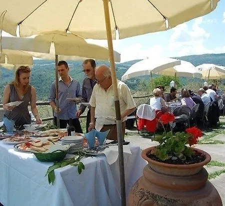 Fattoria I Ciliegi Pontassieve