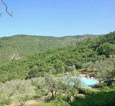 Fattoria I Ciliegi Pontassieve