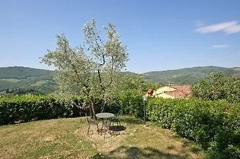 Fattoria I Ciliegi Country house Pontassieve