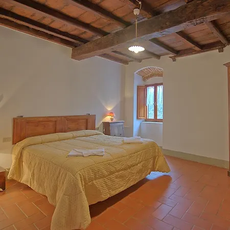 Fattoria I Ciliegi Country house Pontassieve