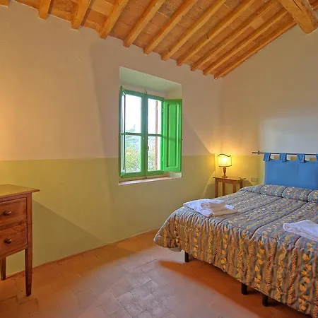 Fattoria I Ciliegi *