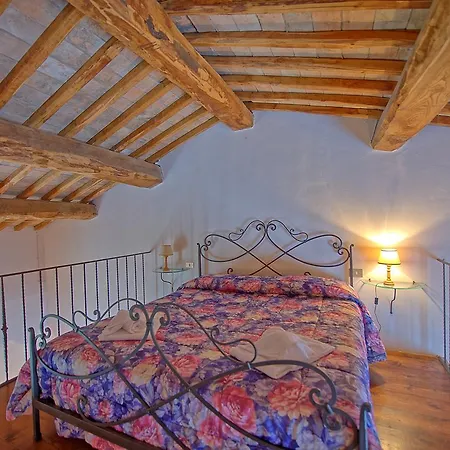 Fattoria I Ciliegi *