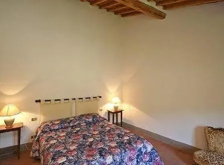 Fattoria I Ciliegi Pontassieve
