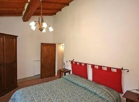 Fattoria I Ciliegi Pontassieve