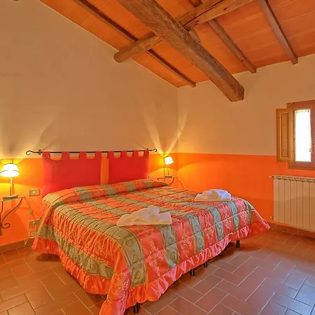 Fattoria I Ciliegi